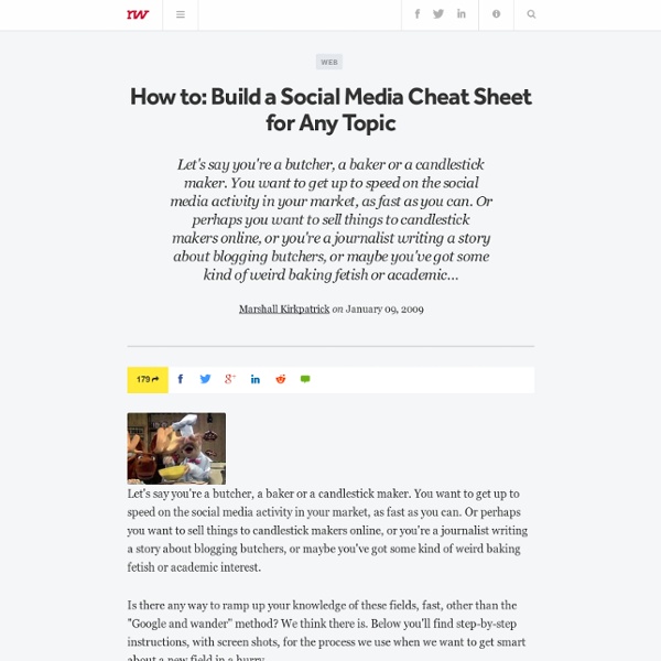 How to: Build a Social Media Cheat Sheet for Any Topic