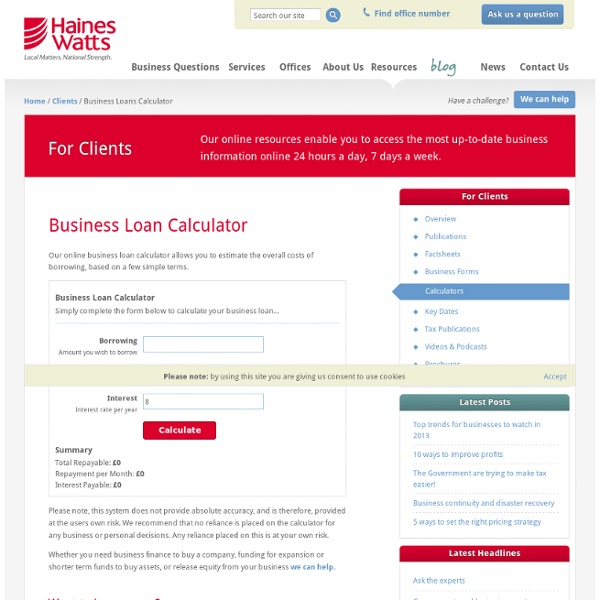 Business Loans Calculator
