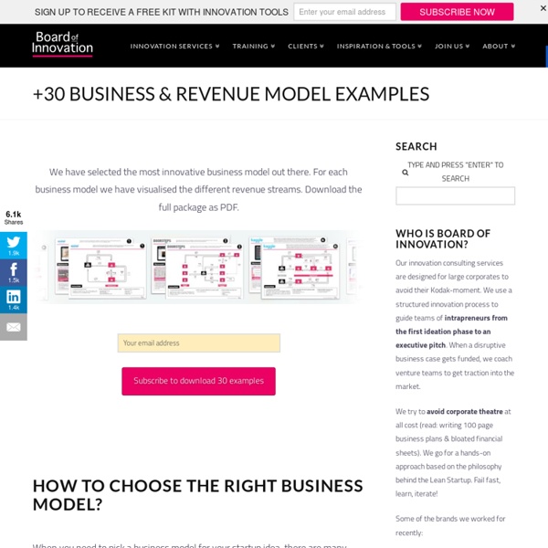 Business & Revenue Model Examples