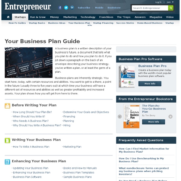 Business Plan Guide