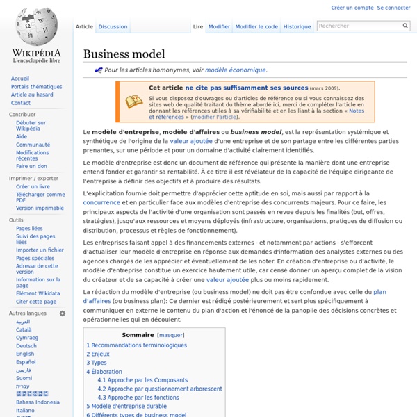 Business model - Wikipédia-Mozilla Firefox