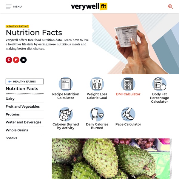 Food Nutrition Data for Healthy Eating Choices