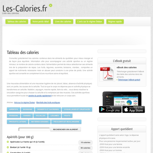 Tableaux de calories