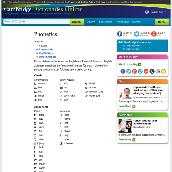 Online Thesaurus And Dictionary Free