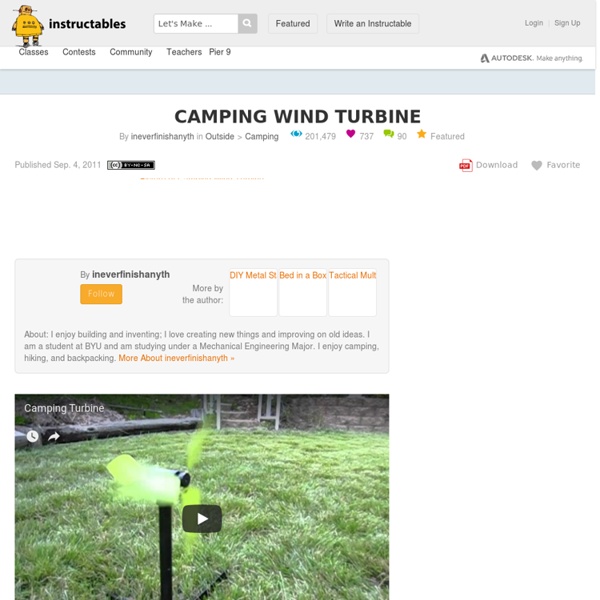 Camping Wind Turbine