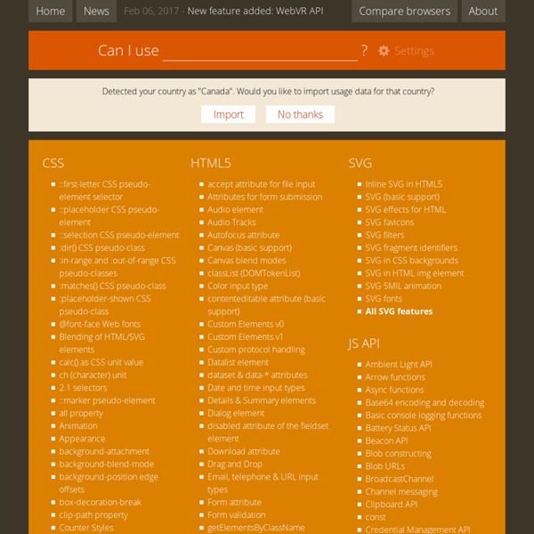 Can I use... Support tables for HTML5, CSS3, etc