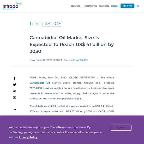 Cannabidiol Oil Market Size Is Expected To Reach US$ 41 billion by 2030