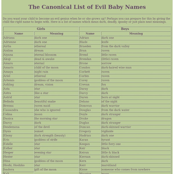 Canonical List Of Evil Baby Names