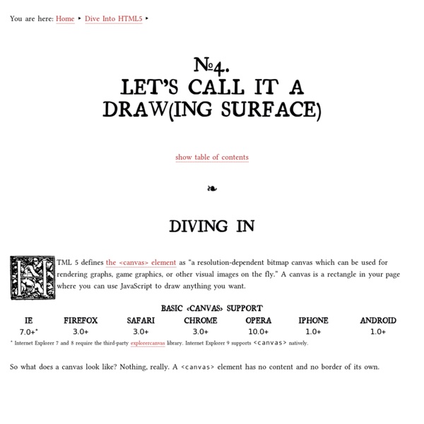 Let’s Call It a Draw(ing Surface) - Dive Into HTML 5