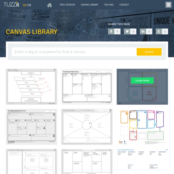 The canvas library for visual thinking TUZZit Pearltrees
