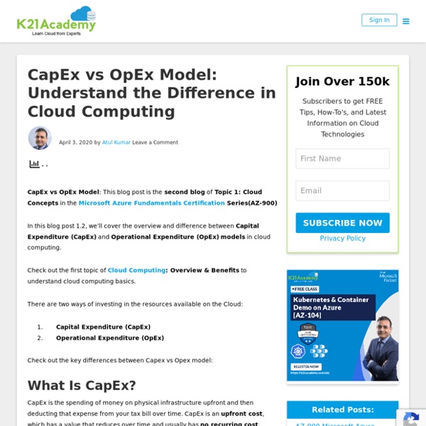 CapEx vs OpEx Model - Understand the Difference