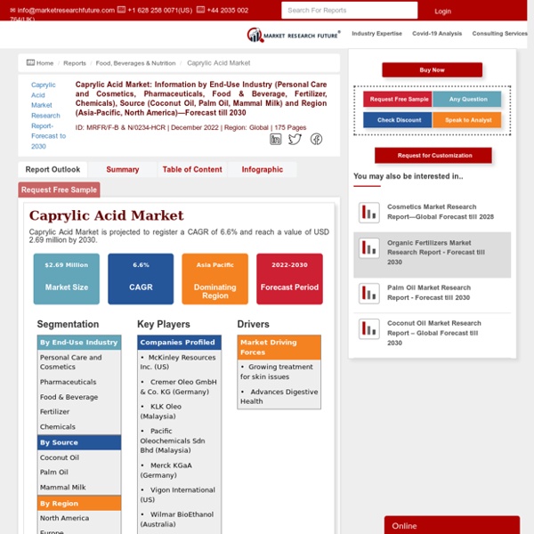 Caprylic Acid Market Research Report - Global Forecast to 2027