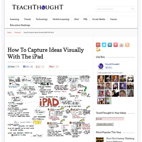 How To Capture Ideas Visually With The iPad