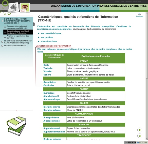 ORGANISATION DE L'INFORMATION PROFESSIONNELLE DE L'ENTREPRISE - Caractéristiques, qualités et fonctions de l'information