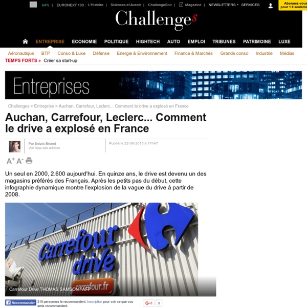 Auchan, Carrefour, Leclerc... Comment le drive a explosé en France - 22 juin 2015