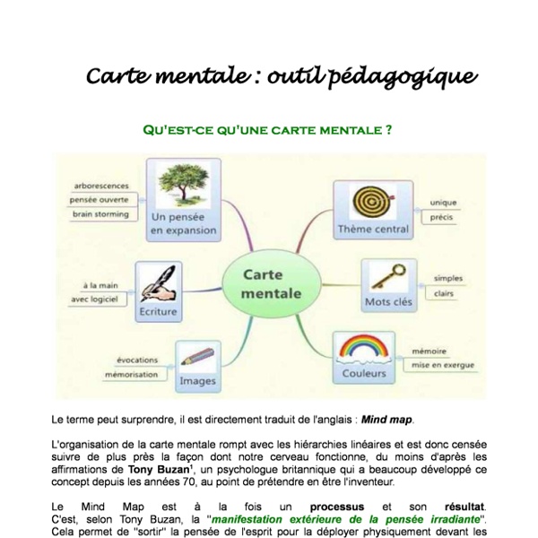 La_carte_mentale_outil_pedagogique-2