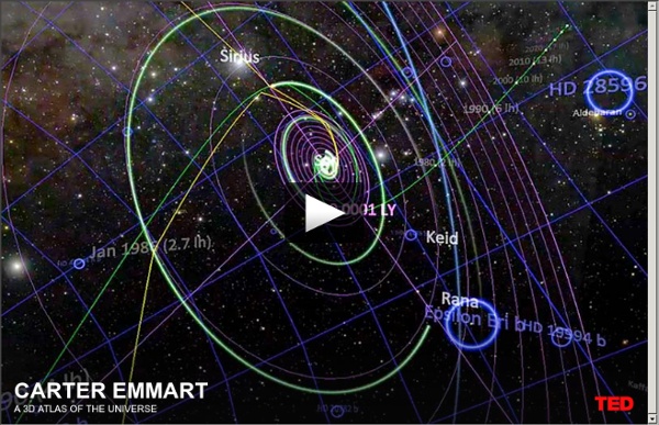 Carter Emmart demos a 3D atlas of the universe