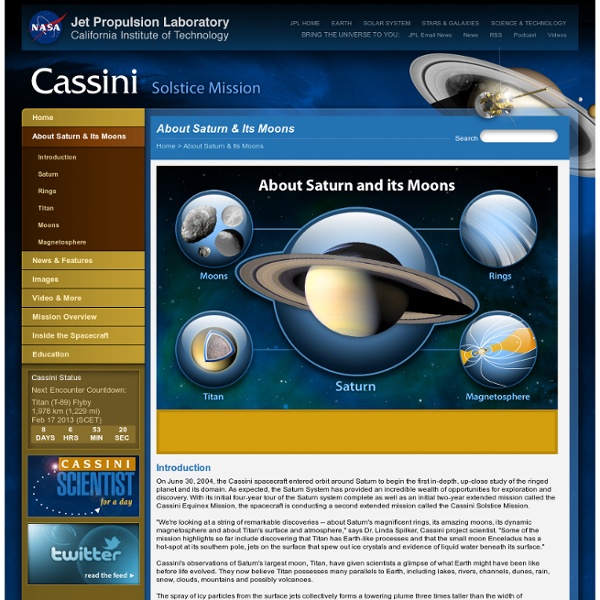 About Saturn & Its Moons