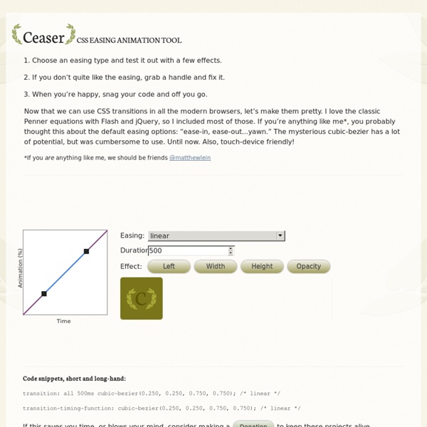 Ceaser - CSS Easing Animation Tool - Matthew Lein