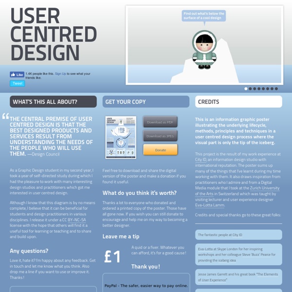 User Centred Design - Infographic Poster by Pascal Raabe
