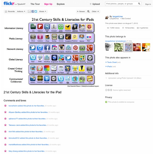 21st Century Skills & Literacies for the iPad