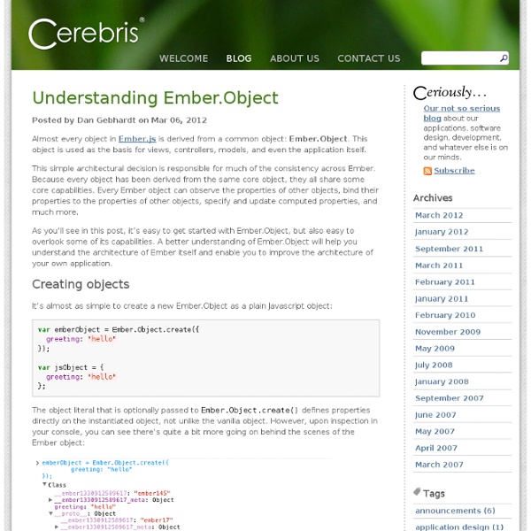 Understanding Ember.Object