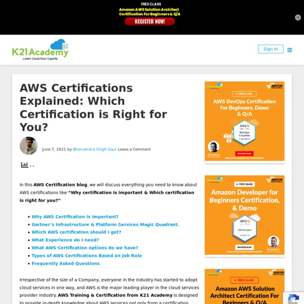 AWS Cloud Certifications Explained: Which Certification is Right for You?