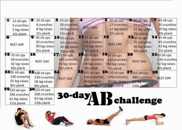 30-Day+Ab+Challenge.jpg (780×561)