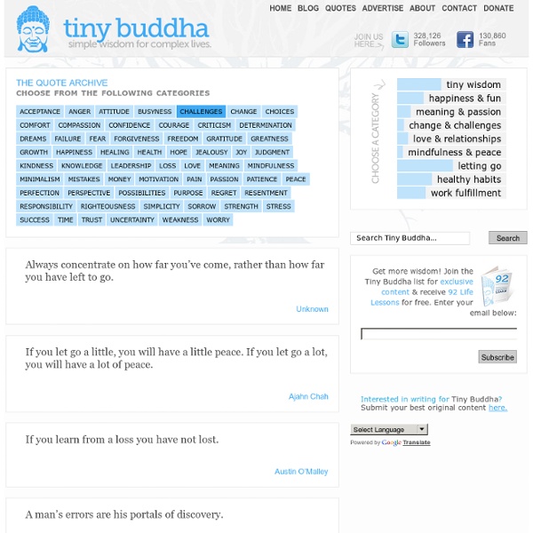 Tiny Buddha - Part 2