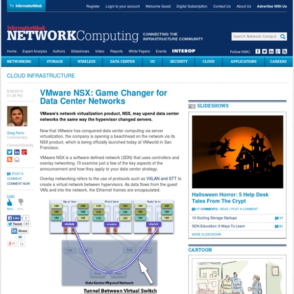 VMware NSX: Game Changer for Data Center Networks