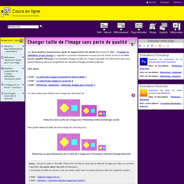 Changer la taille d'une image sans perte de qualité