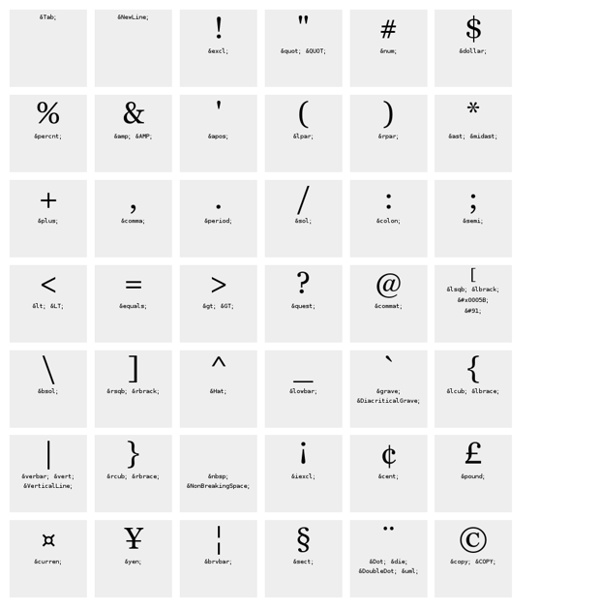 character-entity-reference-chart-pearltrees