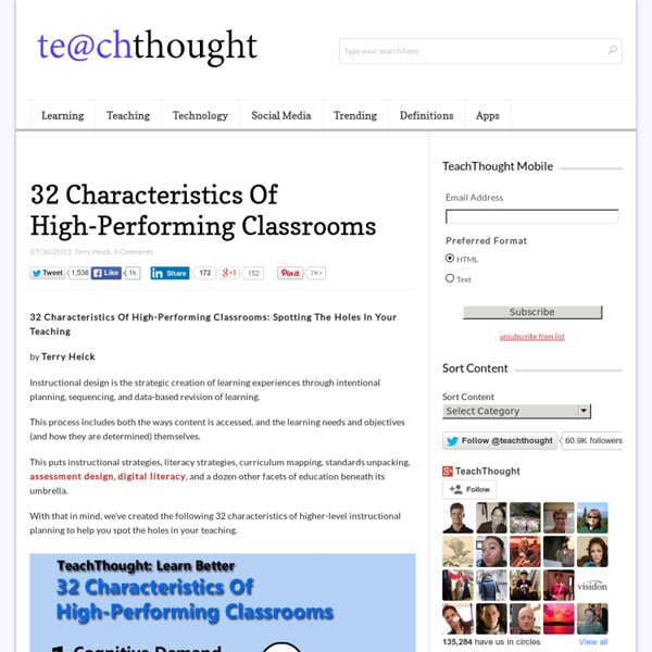 32 Characteristics Of High-Performing Classrooms