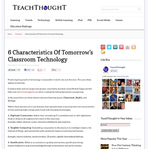 6 Characteristics Of Tomorrow's Classroom Technology