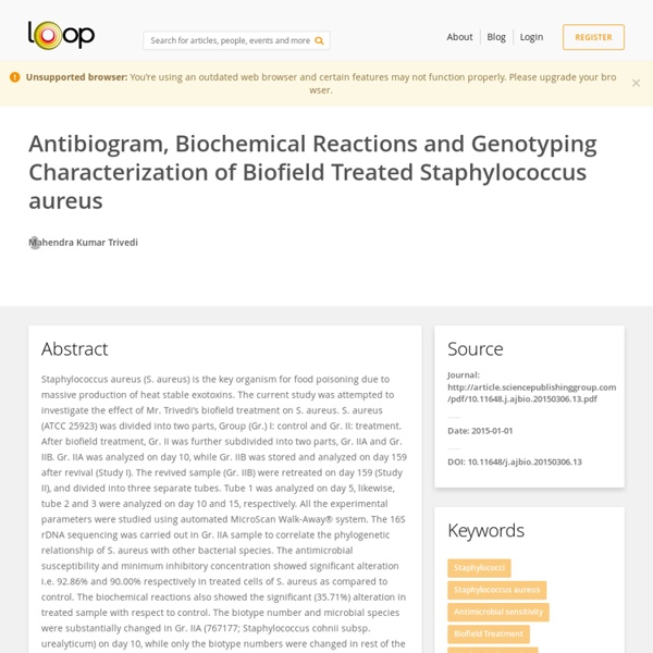 Antibiogram, Biochemical Reactions and Genotyping Characterization of Biofield Treated Staphylococcus aureus