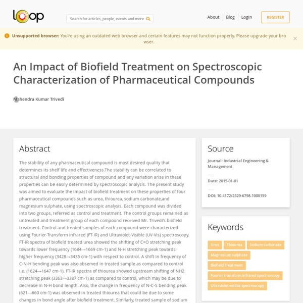 An Impact of Biofield Treatment on Spectroscopic Characterization of Pharmaceutical Compounds