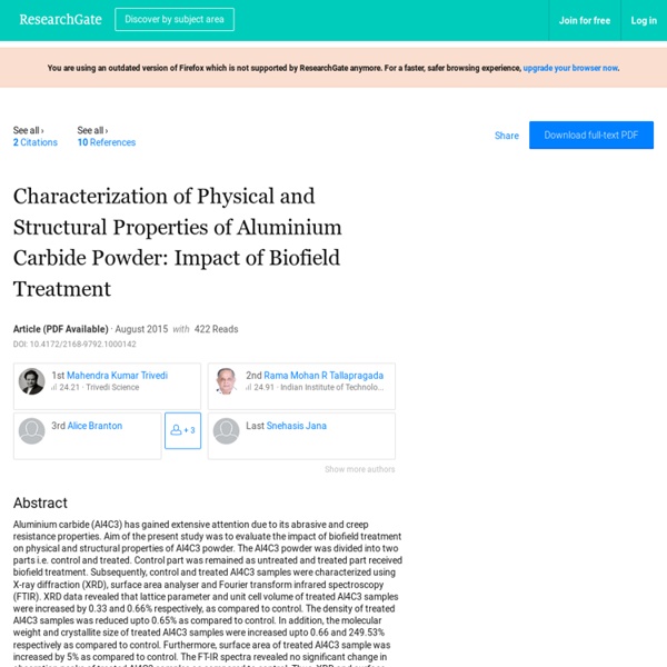 Biofield Energy Treatment Effect on Aluminium Carbide Powder