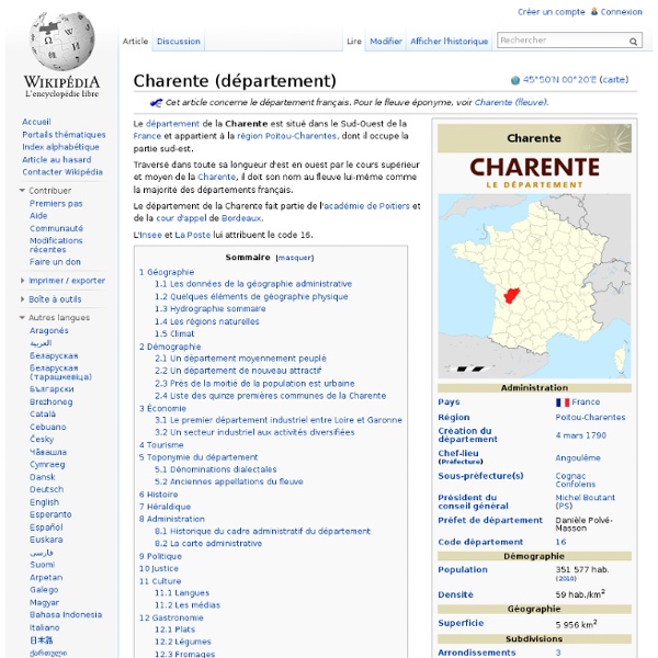 Charente (département)