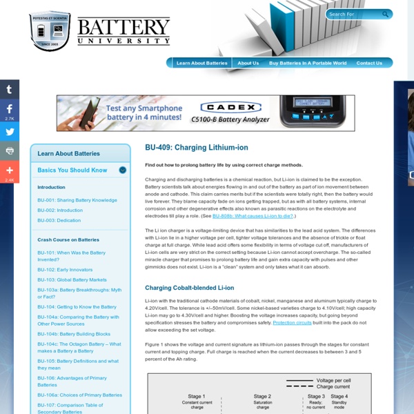 Charging Lithium-Ion Batteries – Battery University