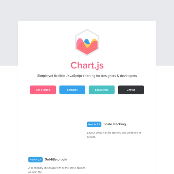 Open source HTML5 Charts for your website