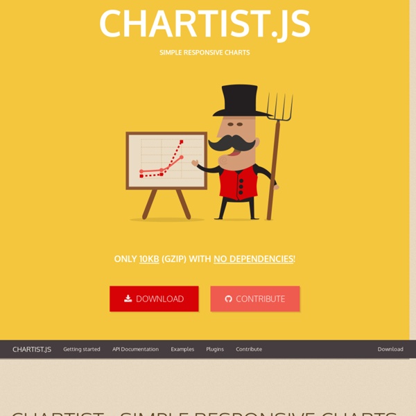 Chartist - Simple responsive charts