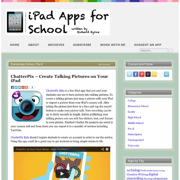 ChatterPix – Create Talking Pictures on Your iPad