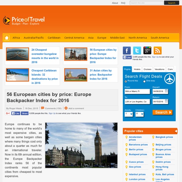 Cheapest cities in Europe: Backpacker Index for 2011