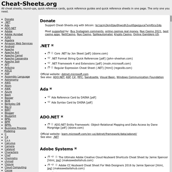 Cheat Sheet : All Cheat Sheets in one page