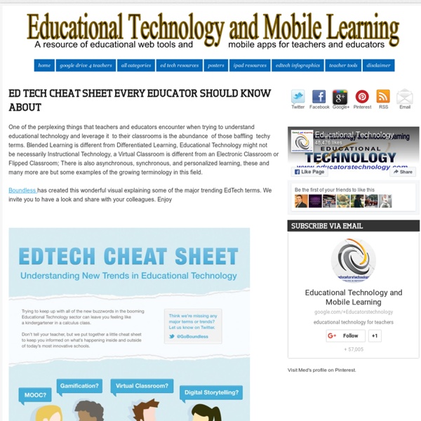 ED Tech Cheat Sheet Every Educator Should Know about