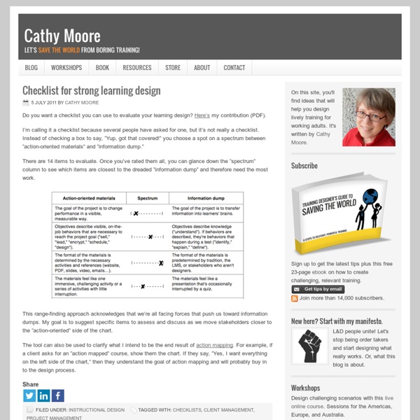 Elearning checklist: Evaluate your instructional design