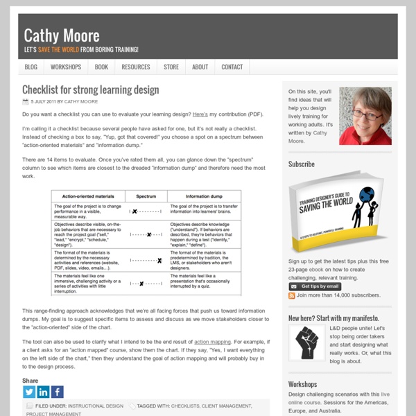 Checklist for strong elearning » Making Change