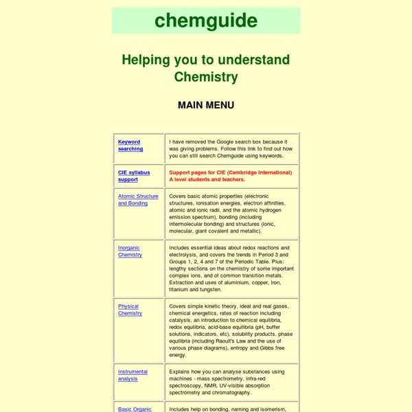 Chemguide: helping you to understand Chemistry - Main Menu
