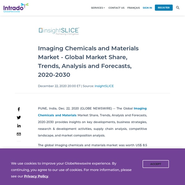 Imaging Chemicals and Materials Market - Global Market Share, Trends, Analysis and Forecasts, 2020-2030