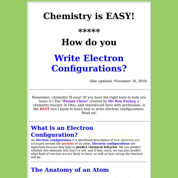 Chemistry is EASY! How do you write electron configurations?